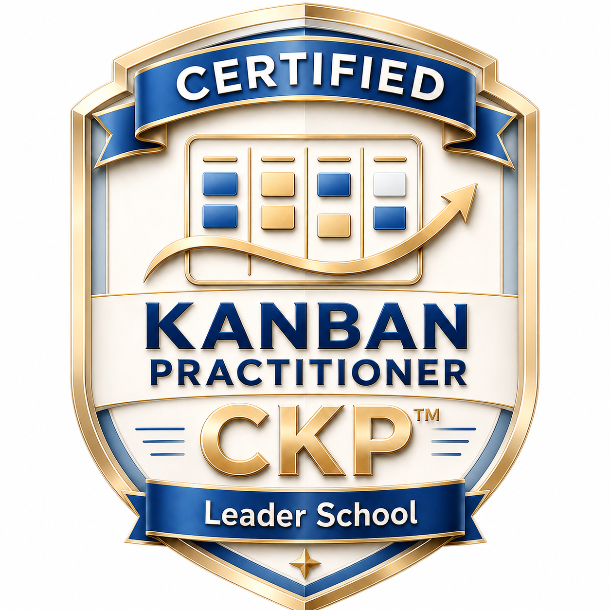 Certified Kanban Practitioner — CKP